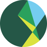 AADI